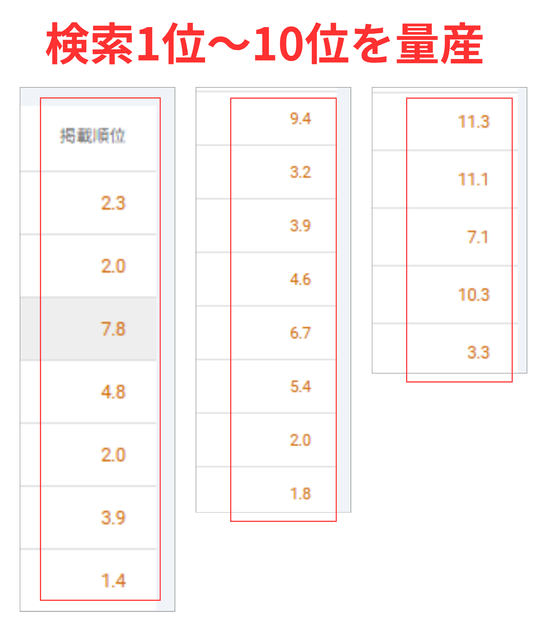 ライティングマスター実績