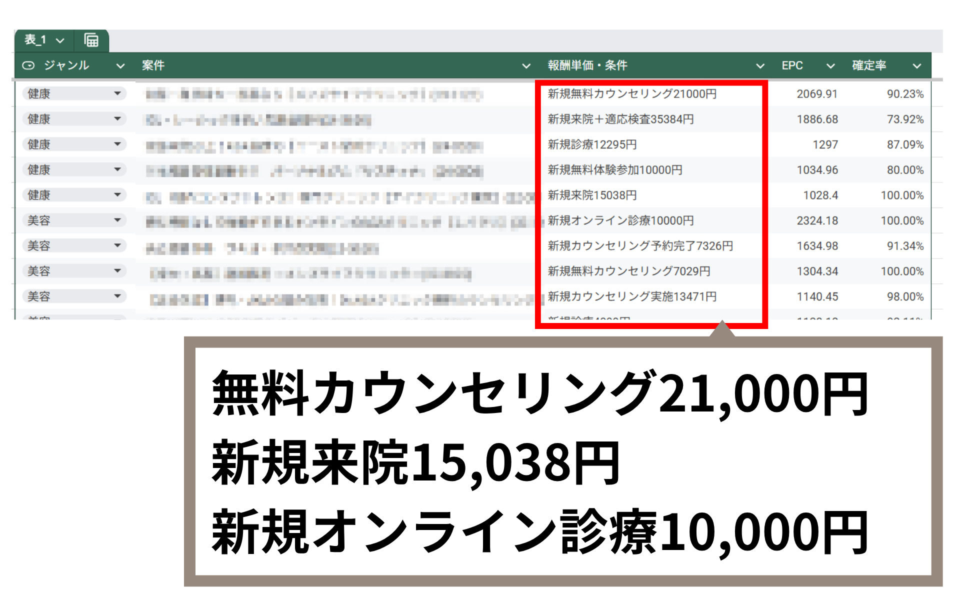ブログ教材ブレスタ（BLASTA）
