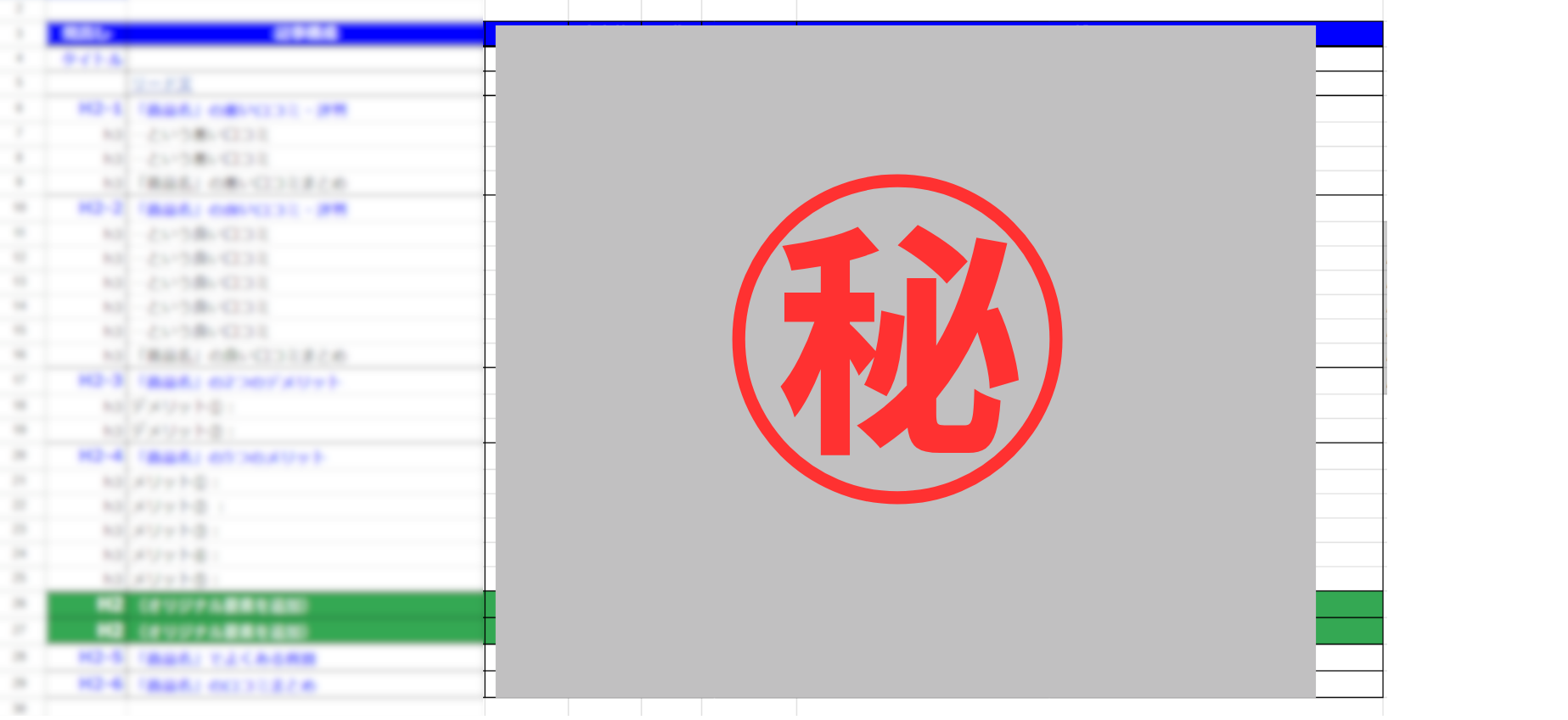 記事テンプレートチラ見せ