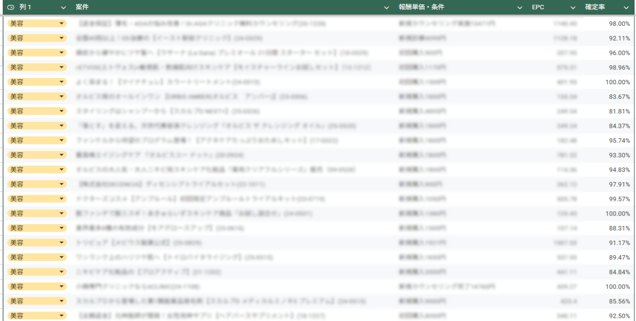 ブログ教材ブレスタ（BLASTA）